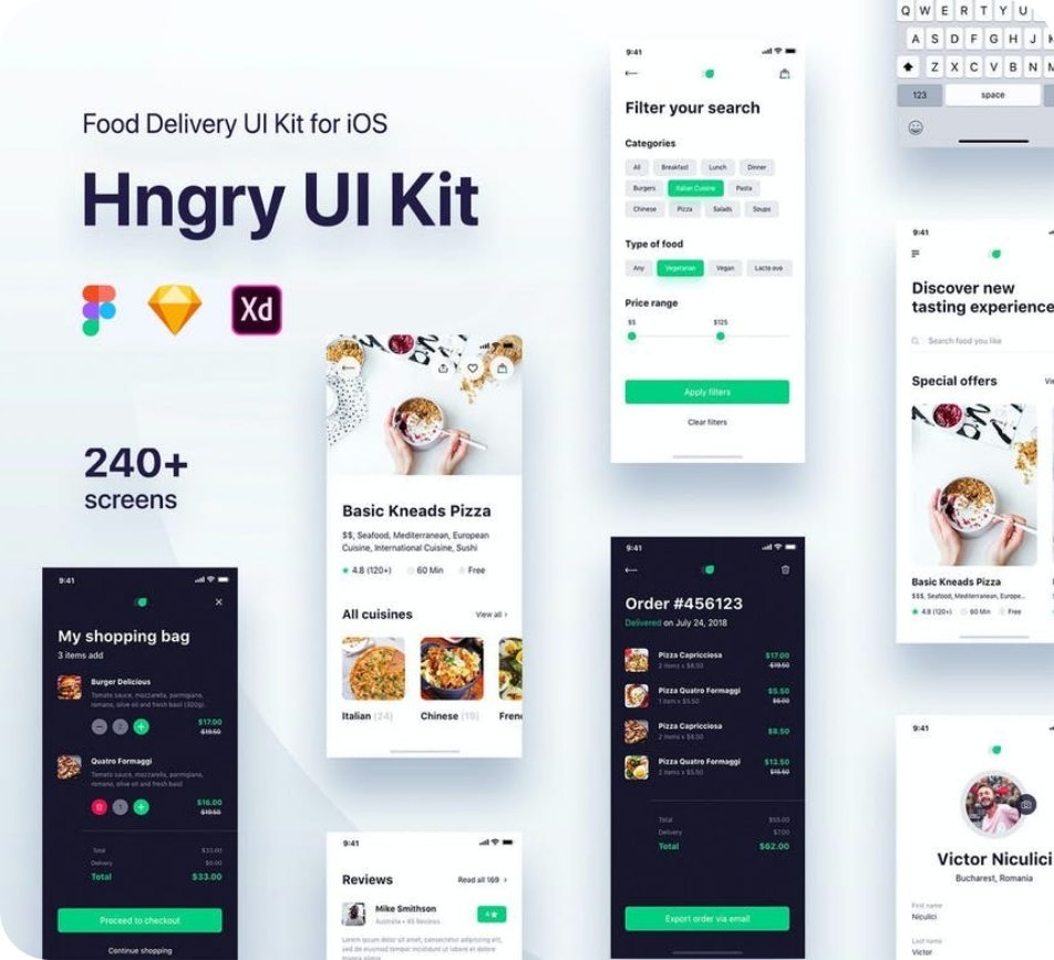ddizitall