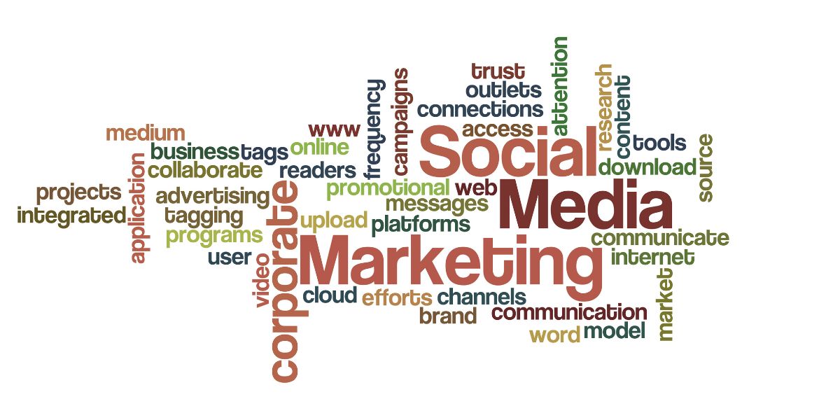 Importance of Social Media in digital marketing